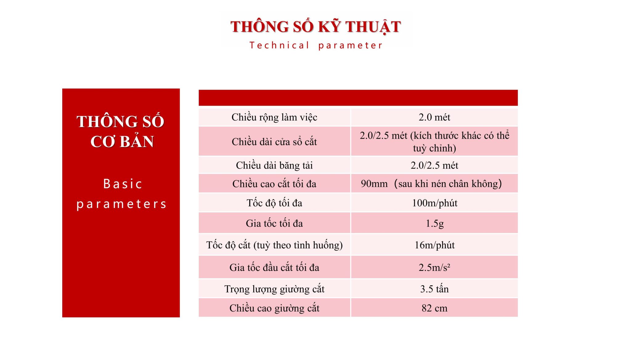 Bảng thông số kỹ thuật của máy cắt vải tự động Haixima YYC V8S