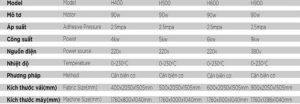 Thông số kỹ thuật hx-h-400-500-600-900